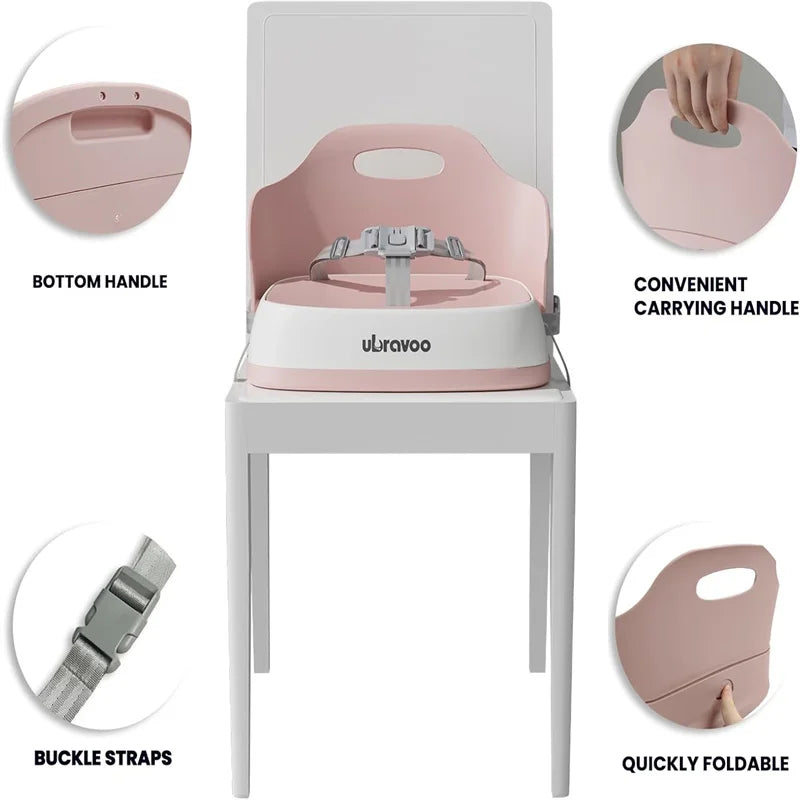 Portable Children's Booster Seat for Dining - Travel High Chair with 3-Point Harness & 2 Adjustable Straps, Washable Design