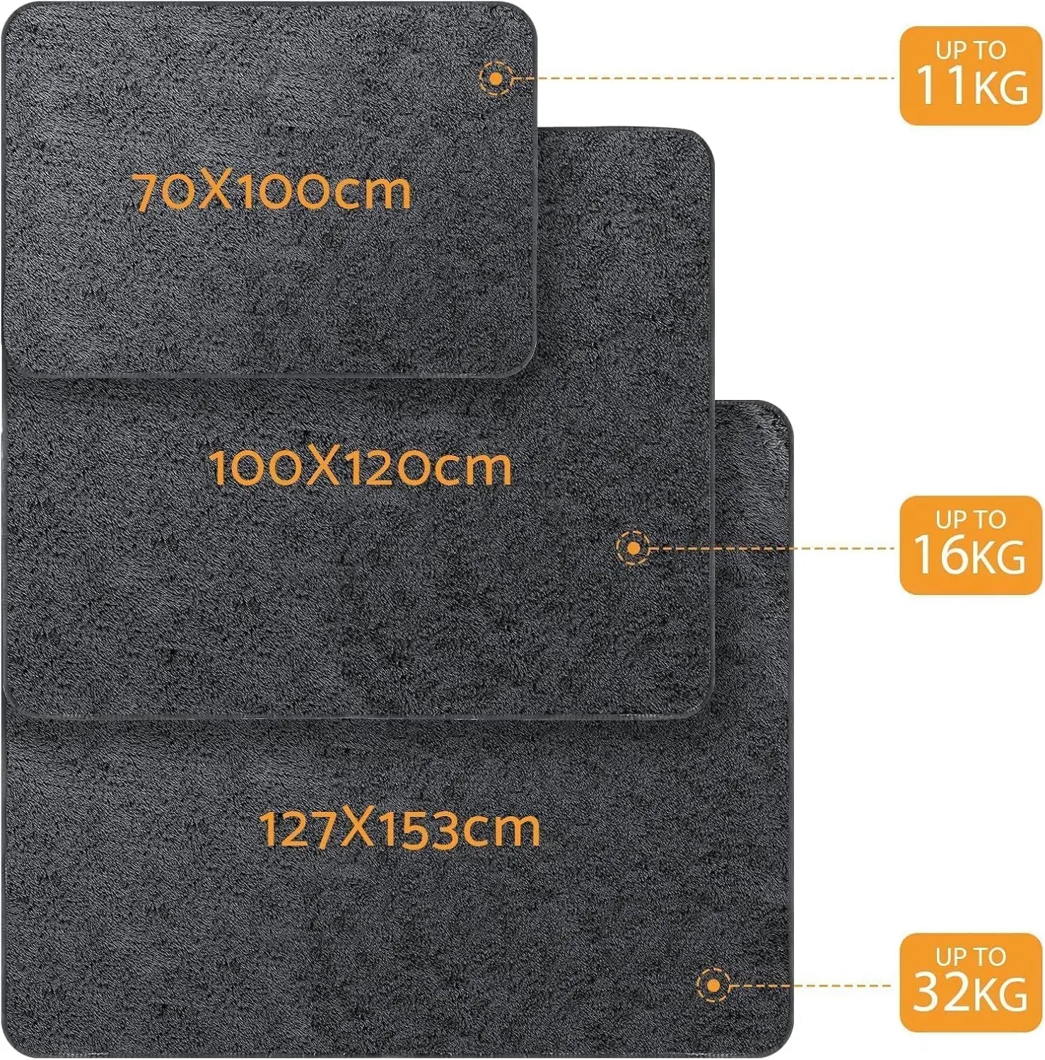 Waterproof Pet Blanket 28x40 inch Pee Proof Dog Blanket for Sofa Bed Couch,Reversible Sherpa Fleece Furniture Protector Cover